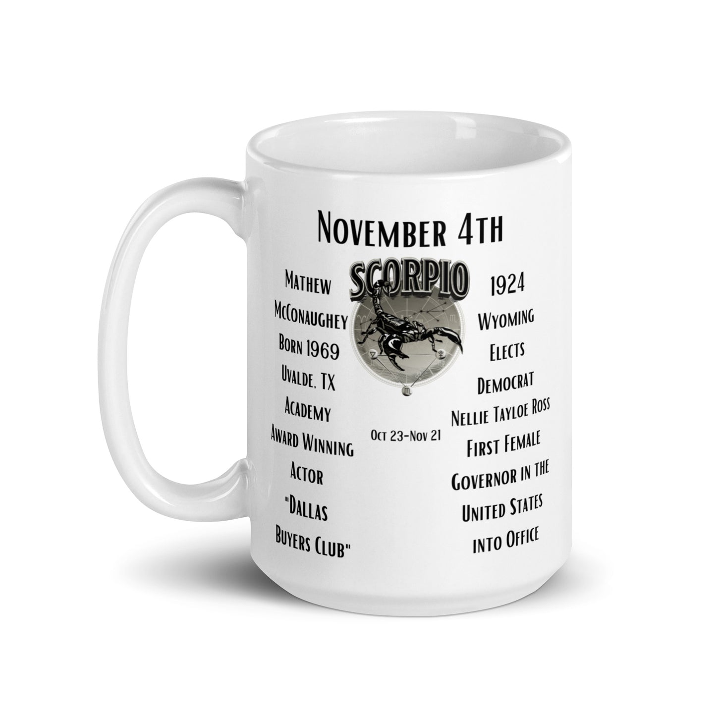 On This Day: Birthday Series - November 04th - (D) Mathew McConaughey & Wyoming - White glossy mug