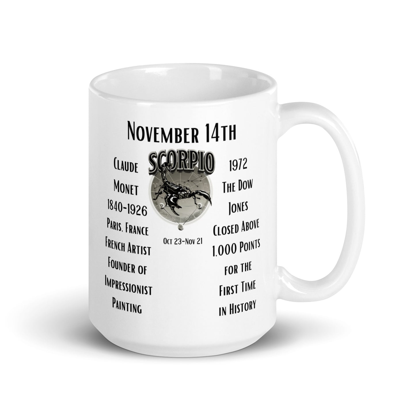 On This Day: Birthday Series - November 14th - (A) Claud Monet & Dow Jones - White glossy mug