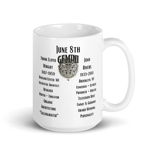 On This Day: Birthday Series - June 08th - (B) Frank Lloyd Wright & Joan Rivers - White glossy mug